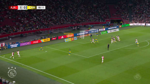Neres stars as Ajax score nine vs Cambuur